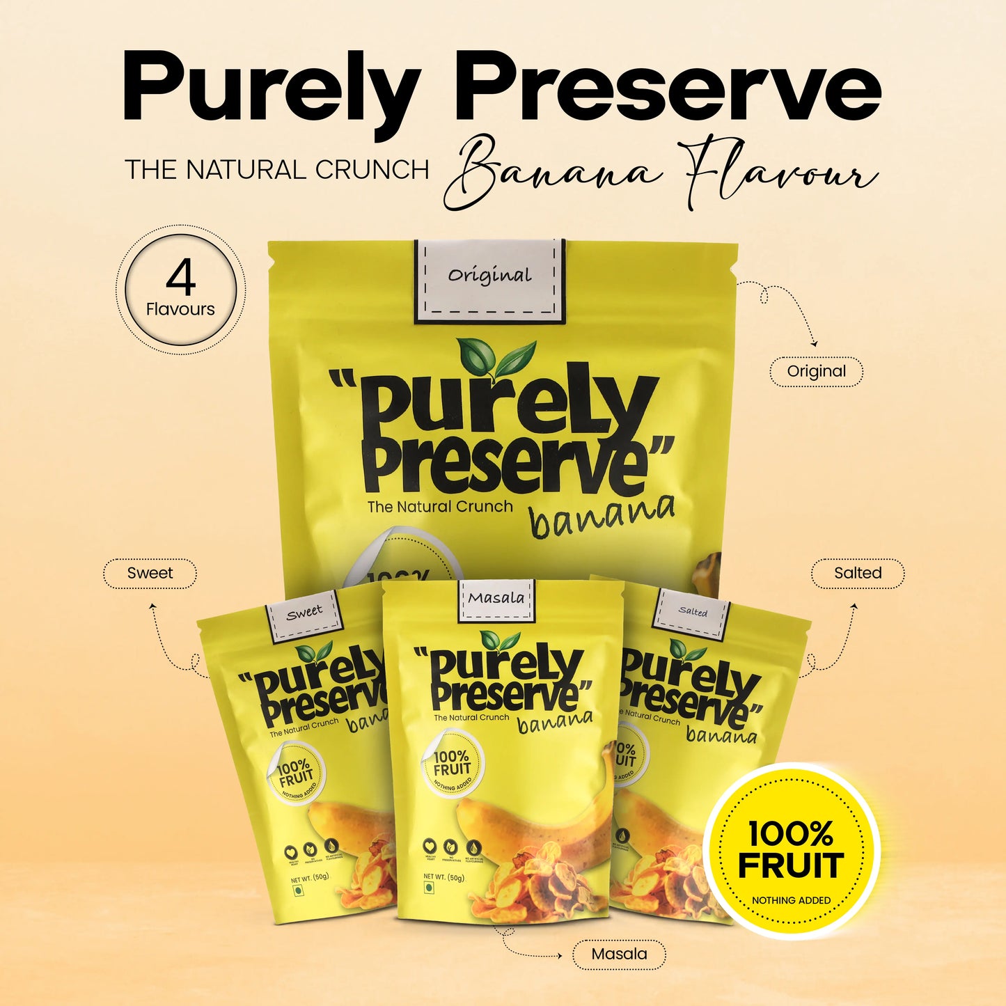 Banana Chips Bundle – Pack of 4 for Every Taste!
